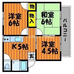 リバーサイド上成Aの物件間取画像